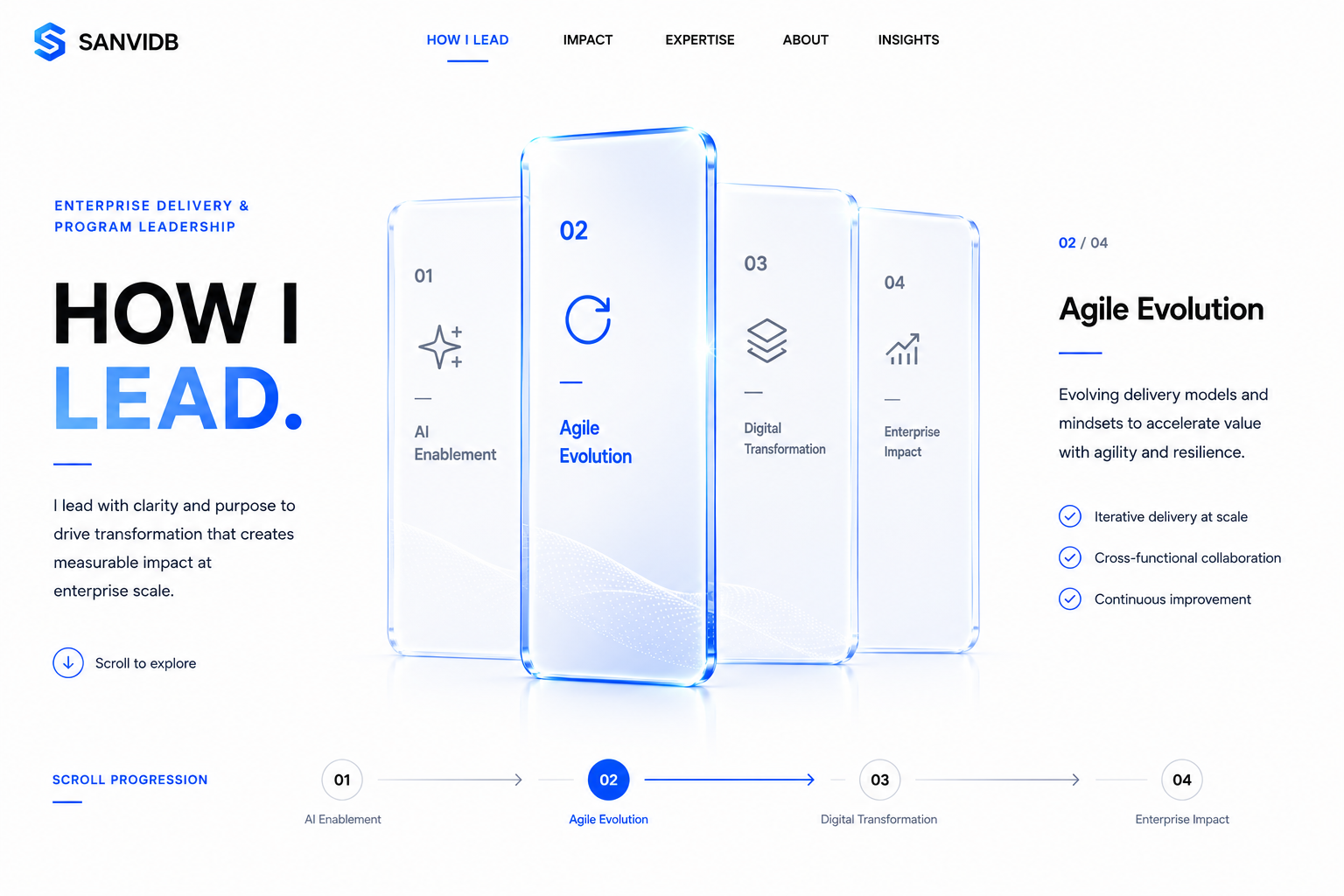 Agile Evolution