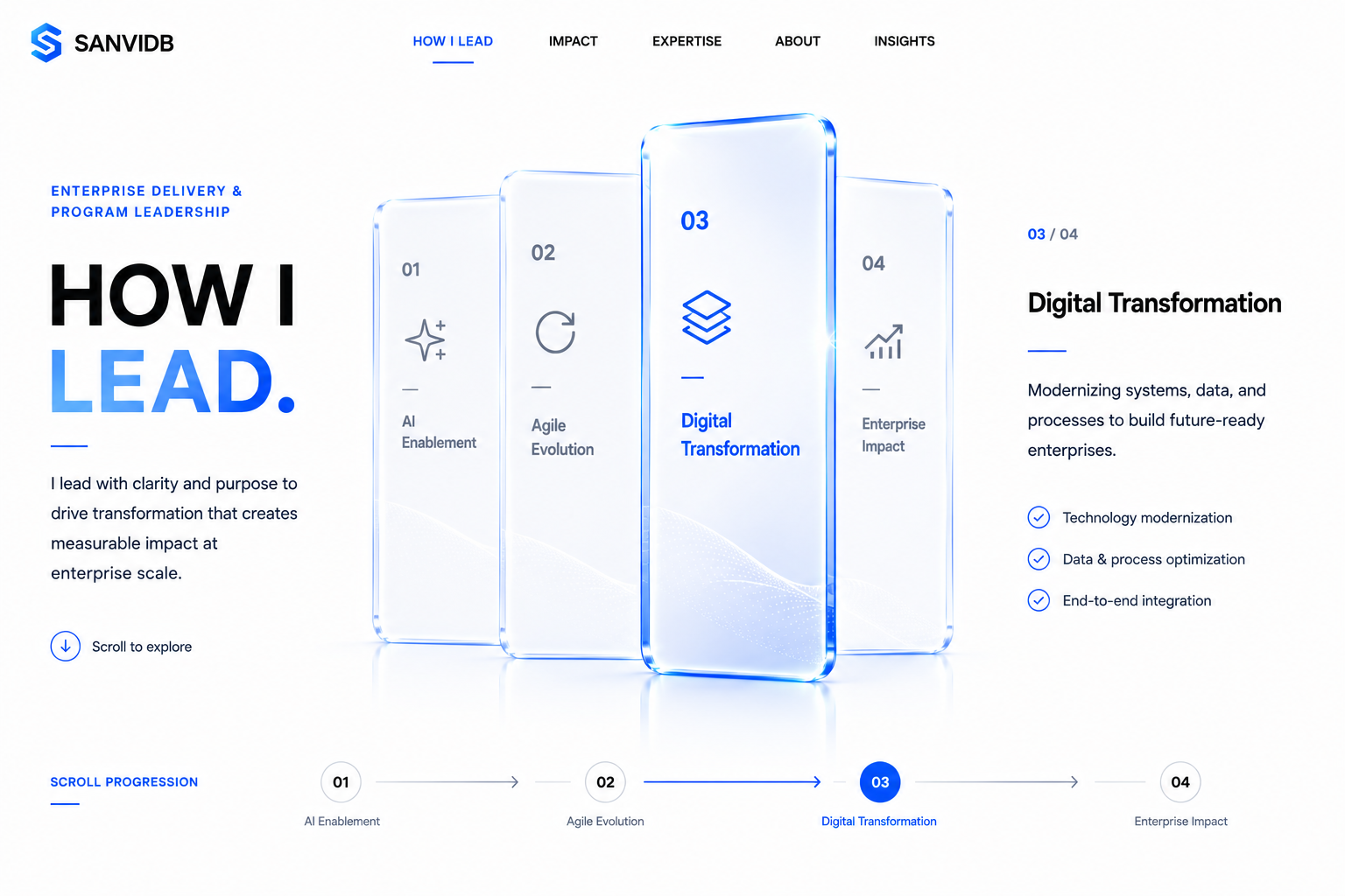 Digital Transformation