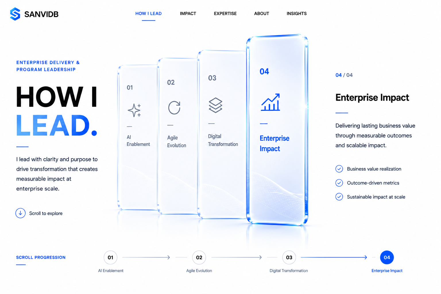 Enterprise Impact